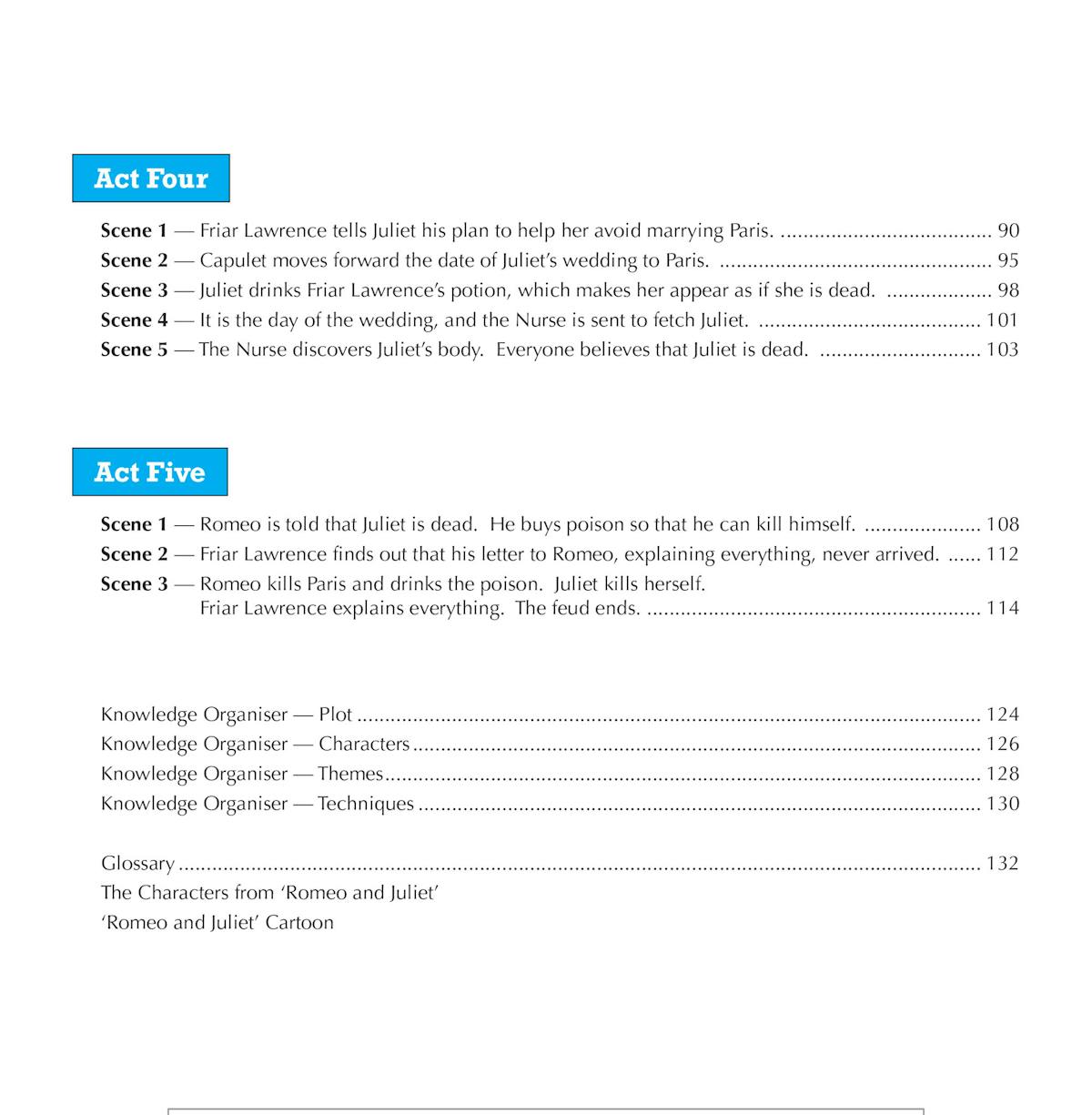 Contents page showing Act Four and Act Five scene summaries, knowledge organisers and glossary