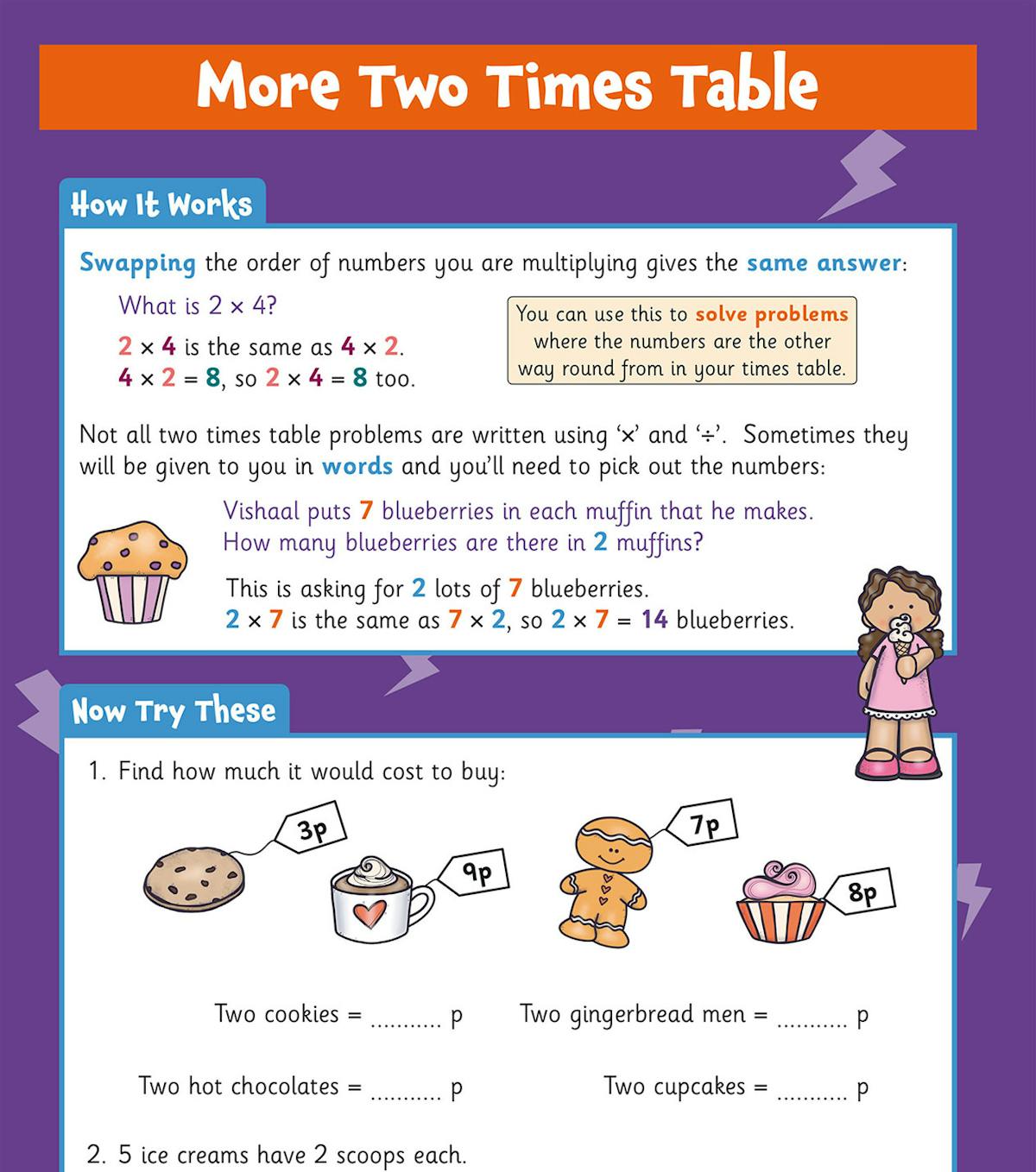 Times tables explanation page with colourful worked examples