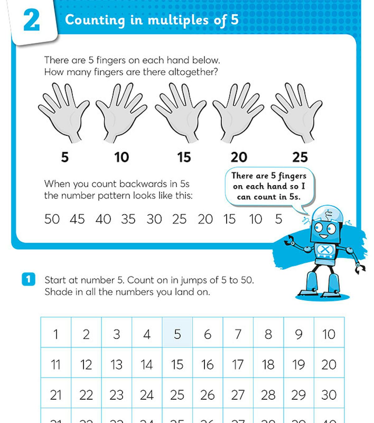 Counting in multiples of 5 with hands and number sequences