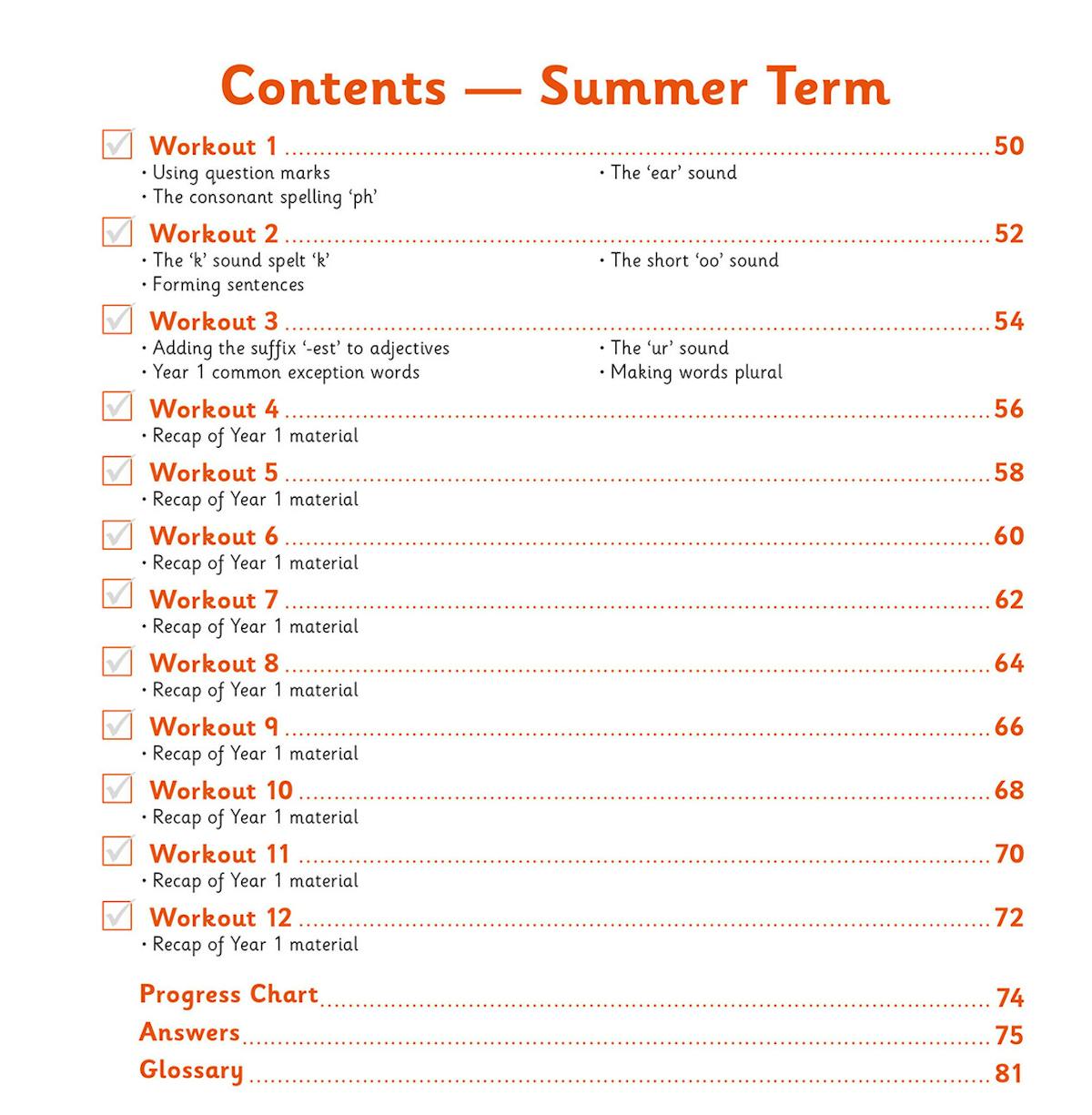 Contents page showing the summer term workout schedule with topics including spelling, grammar, and recap exercises