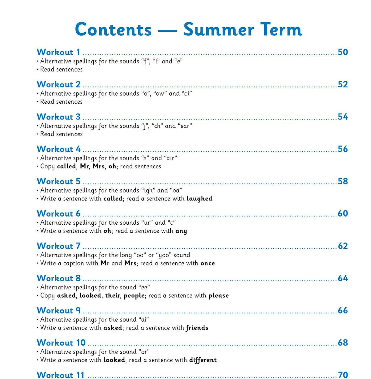 Contents page showing twelve weekly phonics workouts for Summer Term