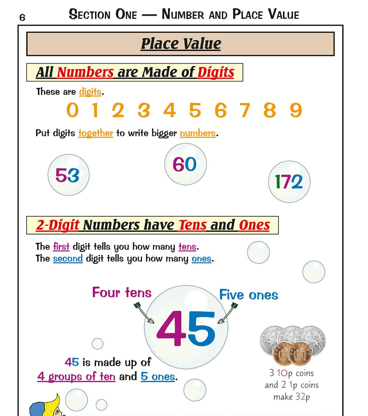 Sample page showing Place Value explanations with colourful diagrams of tens and ones