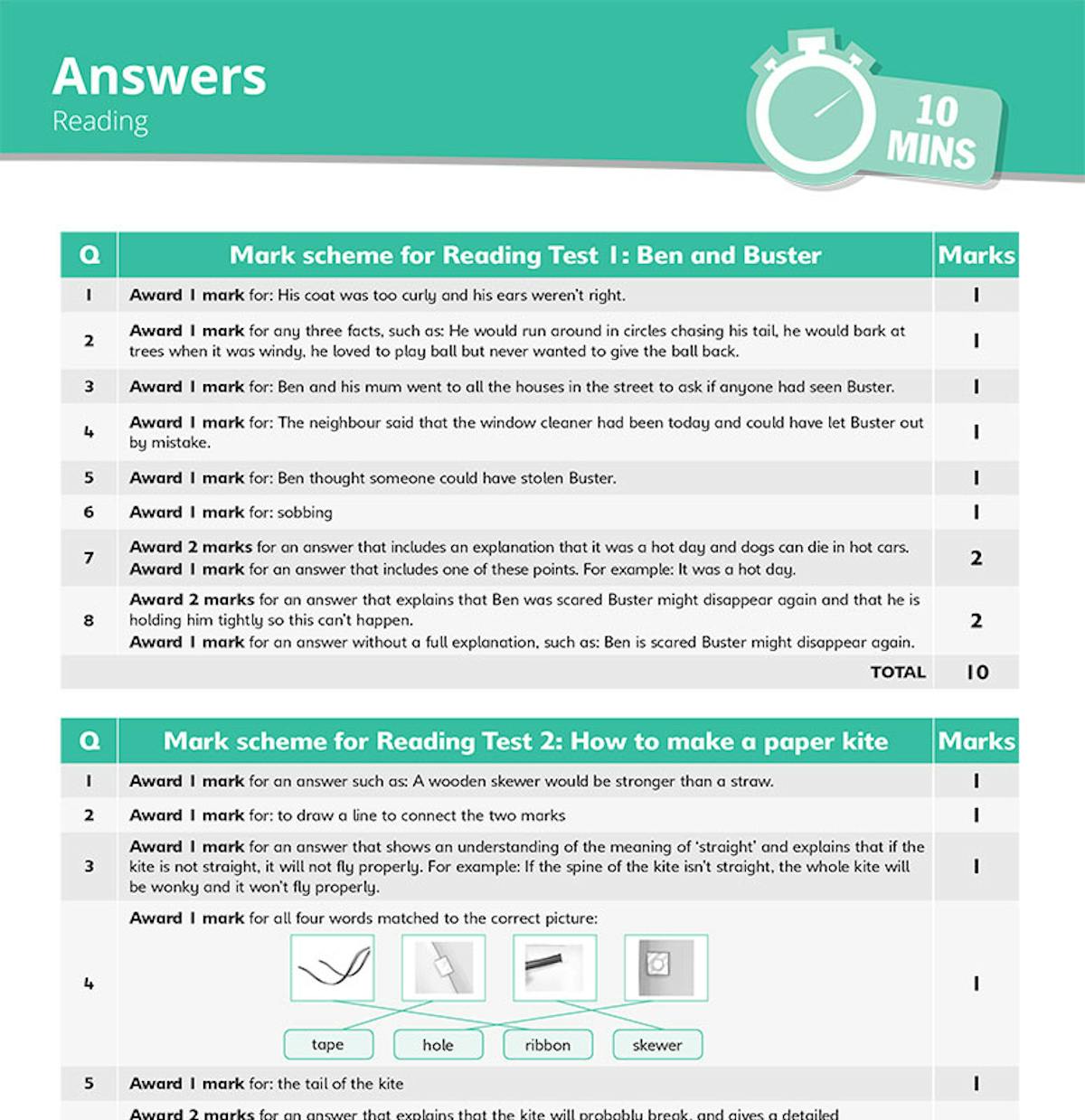 Answer section displaying detailed mark schemes for reading comprehension tests