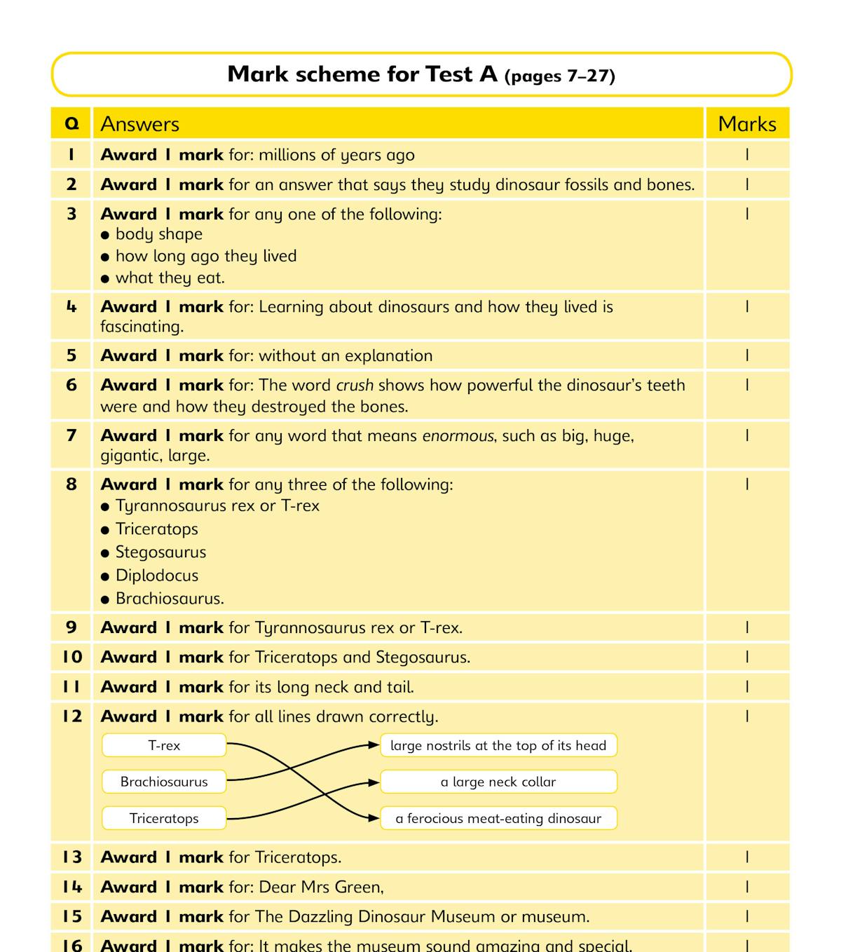 Year 3 Reading SATs Practice Papers cover showing three test booklets and parent guidance