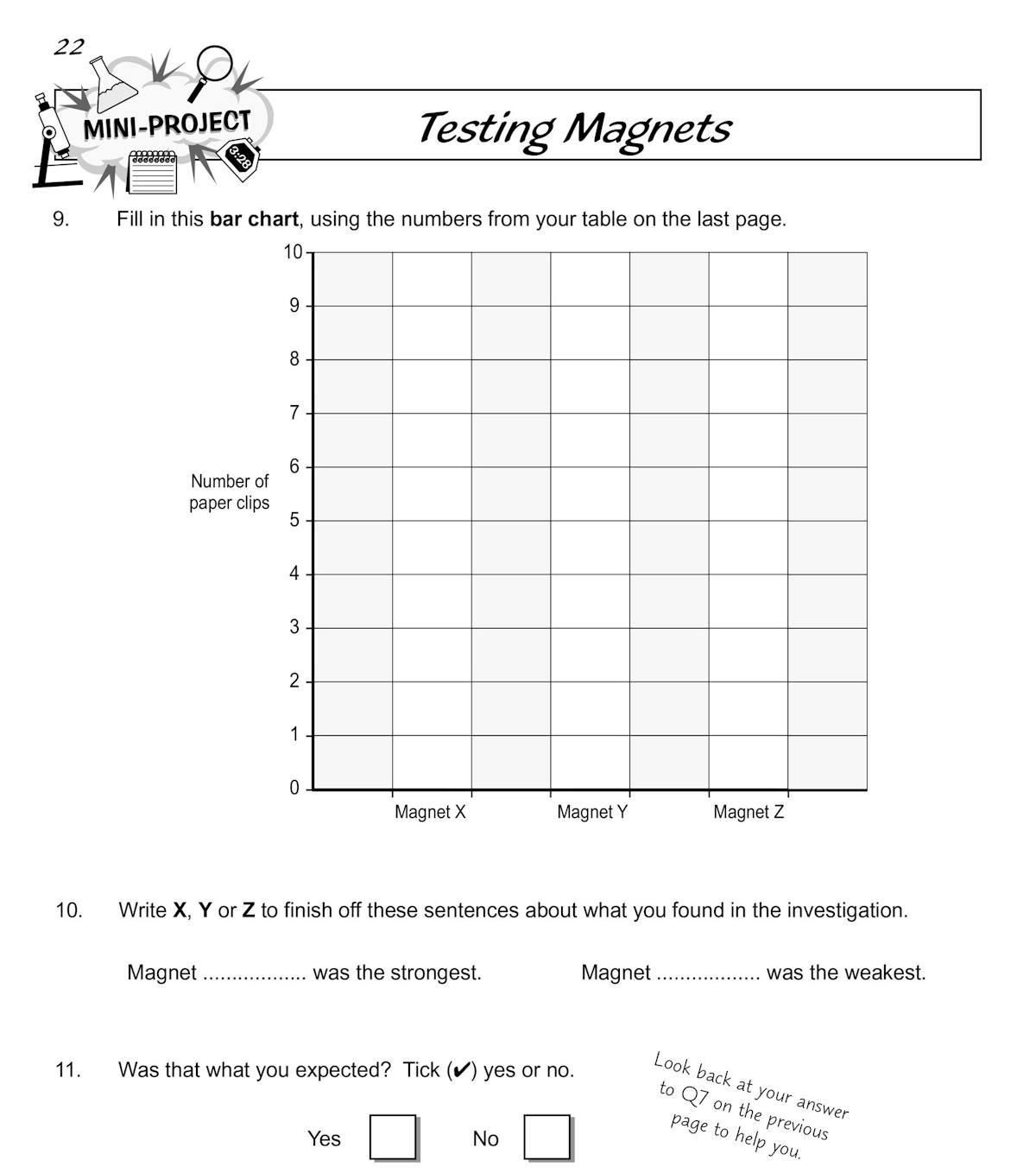 Mini-project page showing a bar chart activity and questions about testing magnets