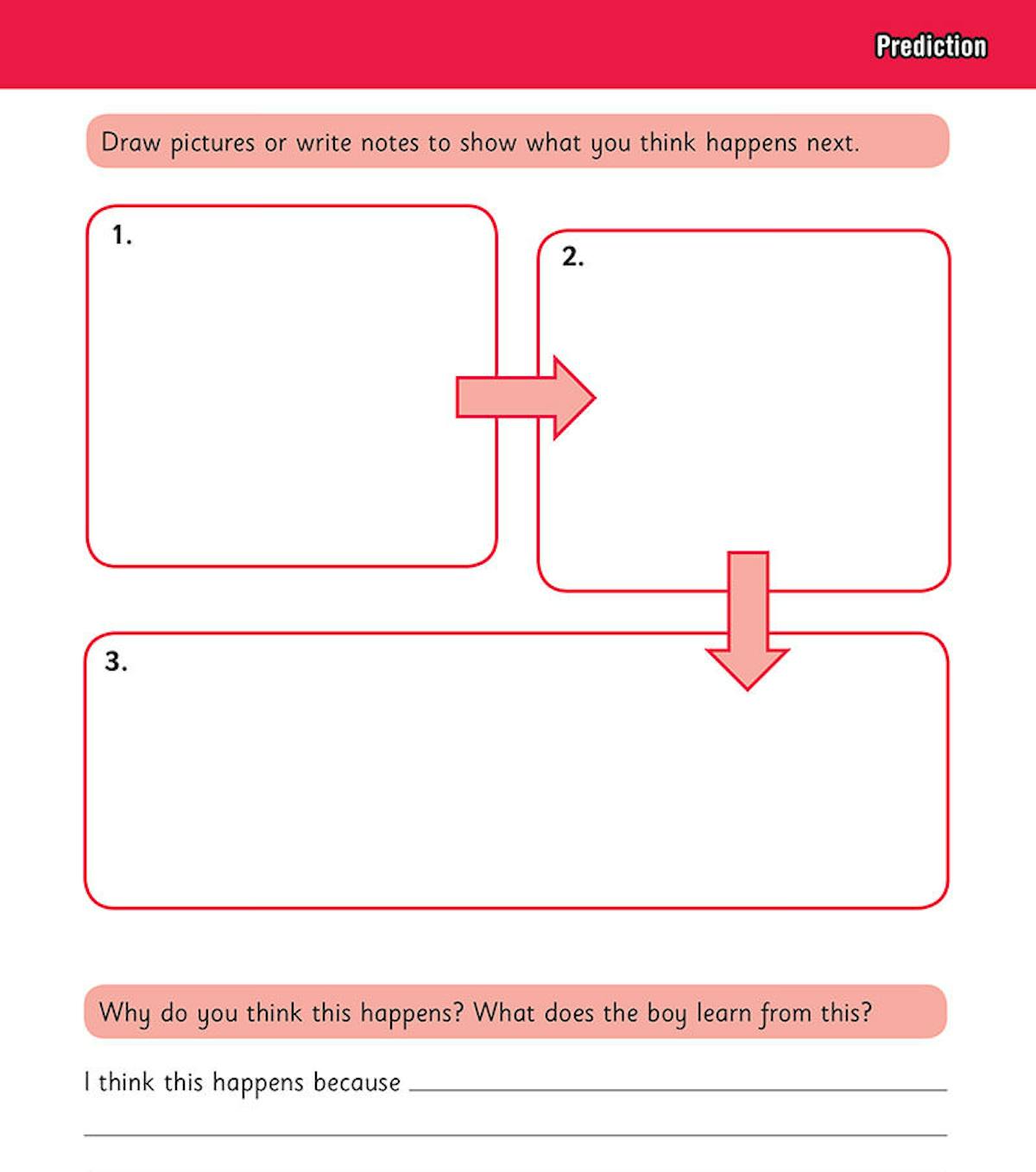 Prediction comprehension exercise with story sequencing