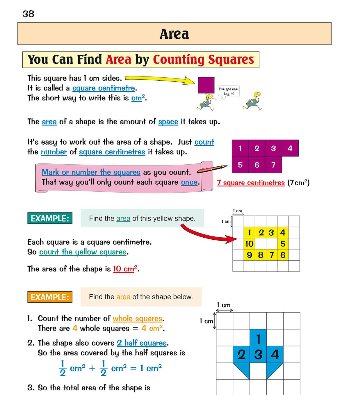 Worked example showing how to find area by counting square centimetres on a grid