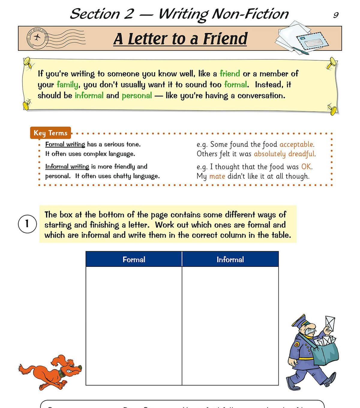 Sample page showing non-fiction writing lesson on formal and informal letter writing