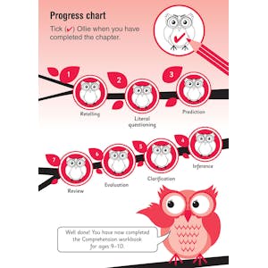 Year 5 English Study & Workbook Pack (Ages 9-10) Look Inside Image 13