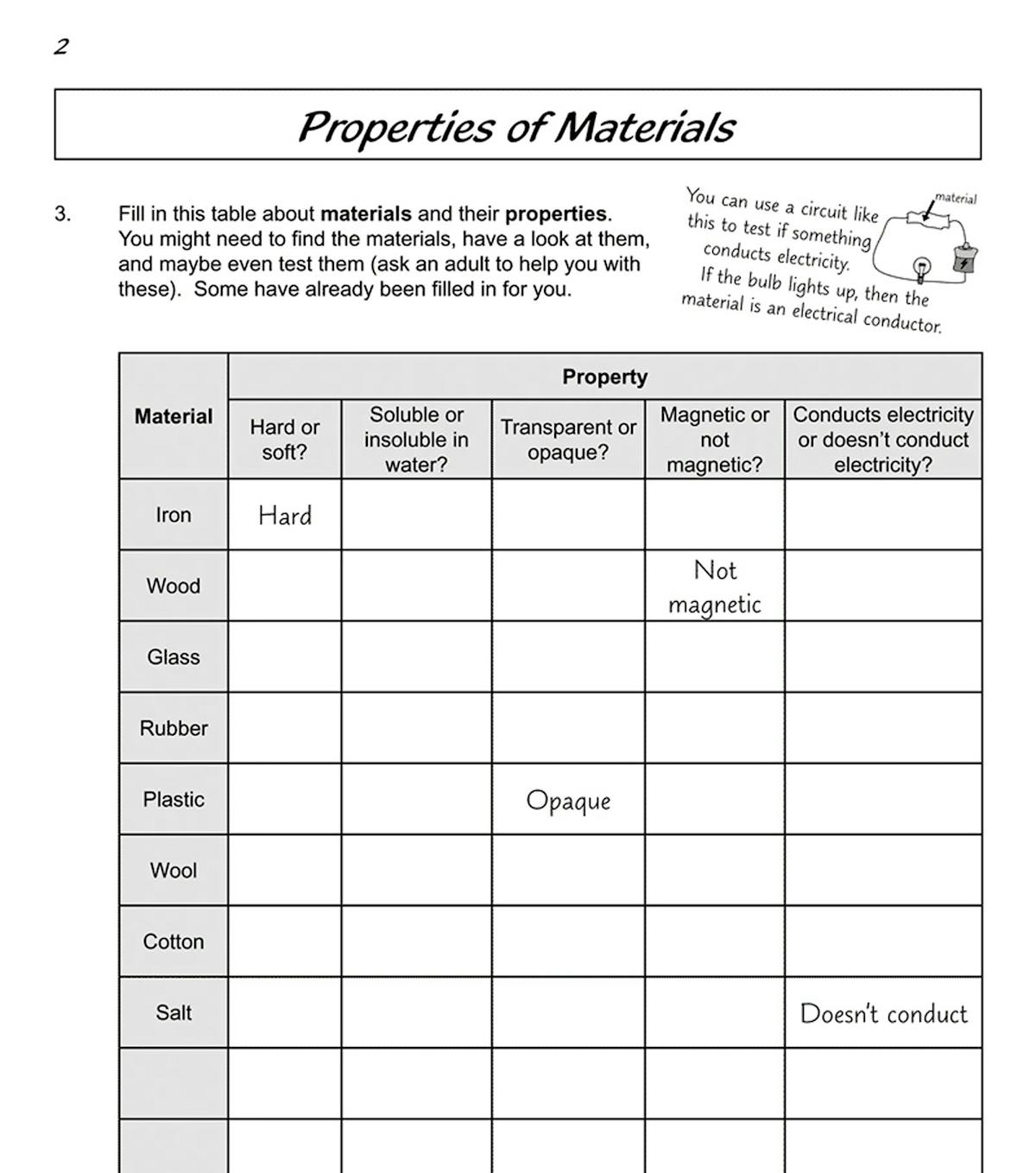 Properties of Materials table worksheet showing material properties