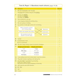 Year 5 SPaG SATs Practice Papers (Ages 9-10) Look Inside Image 1