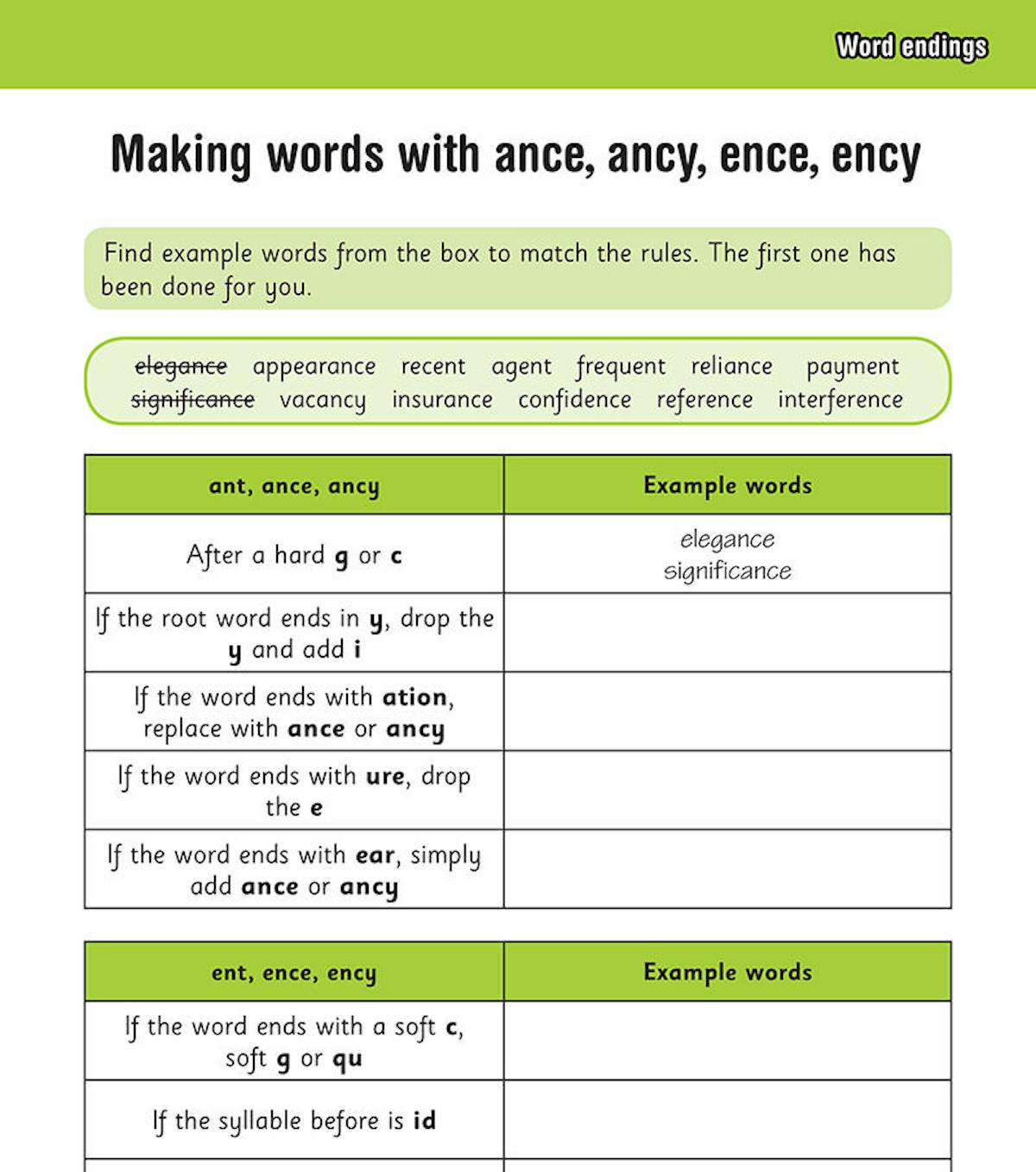 Spelling rules table showing word endings ance, ancy, ence, ency with example word boxes