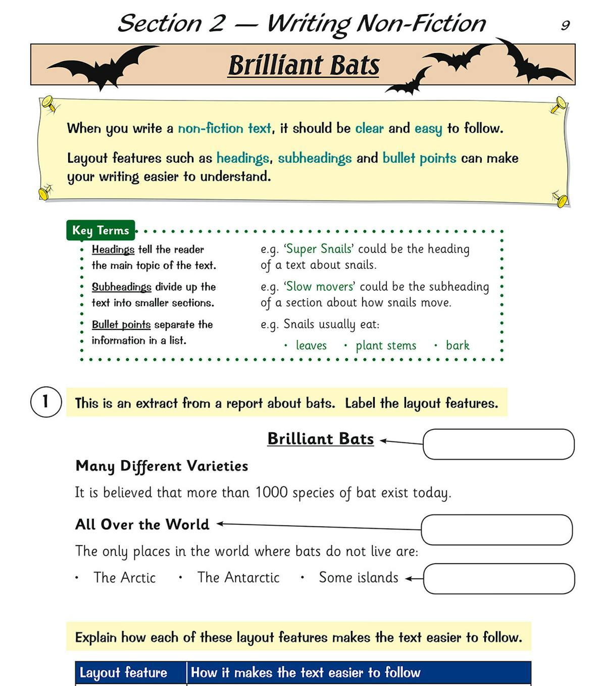 Year 5 writing workbook page on non-fiction text layout features