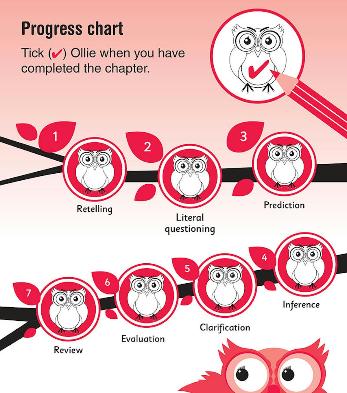 Year 6 Comprehension Workbook progress chart with owl mascot