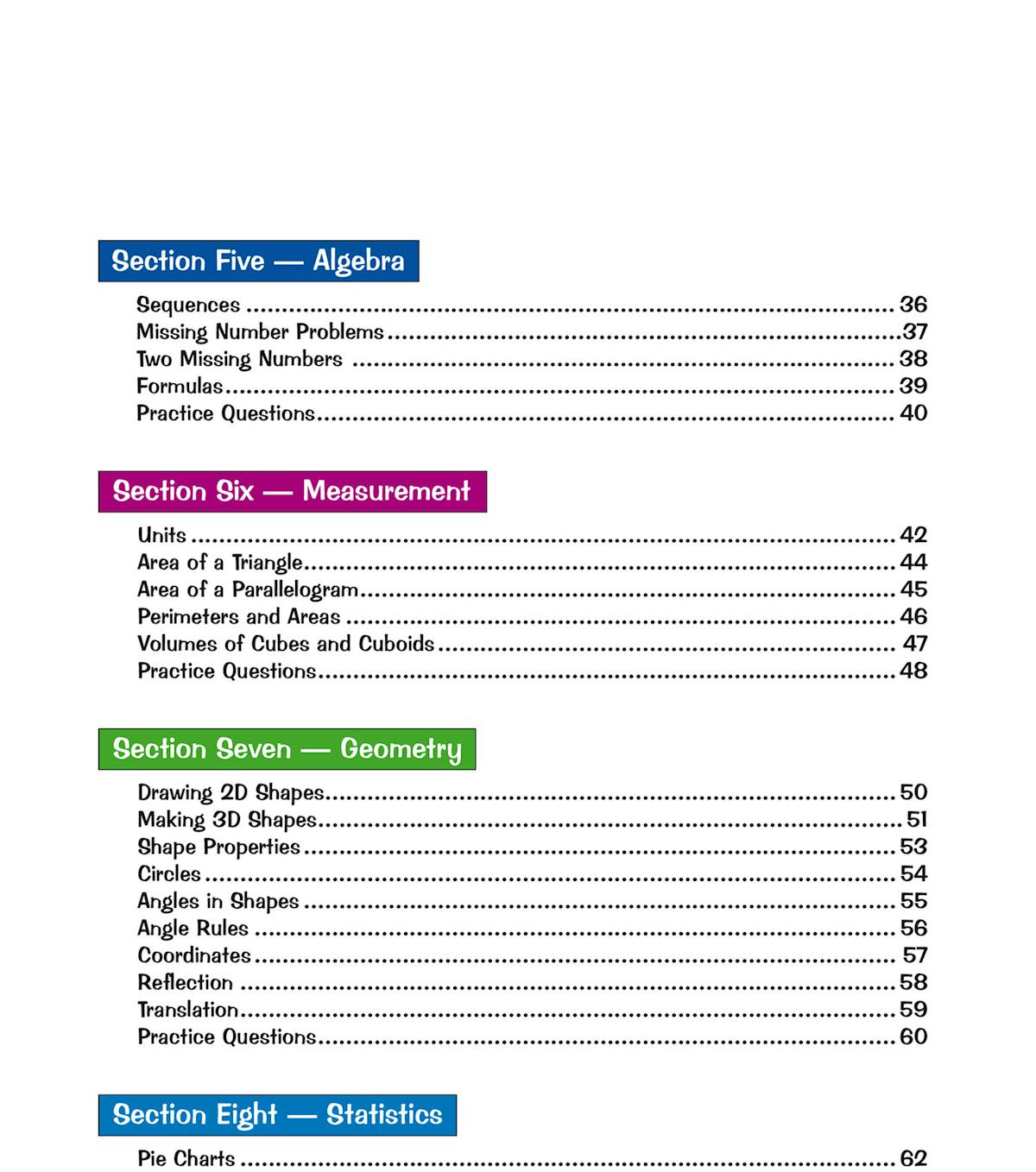 Contents page showing colour-coded sections including Algebra, Measurement, Geometry, and Statistics