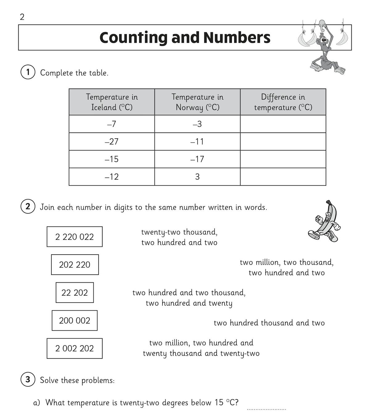 Sample pages from the Counting and Numbers section showing temperature tables and place value questions