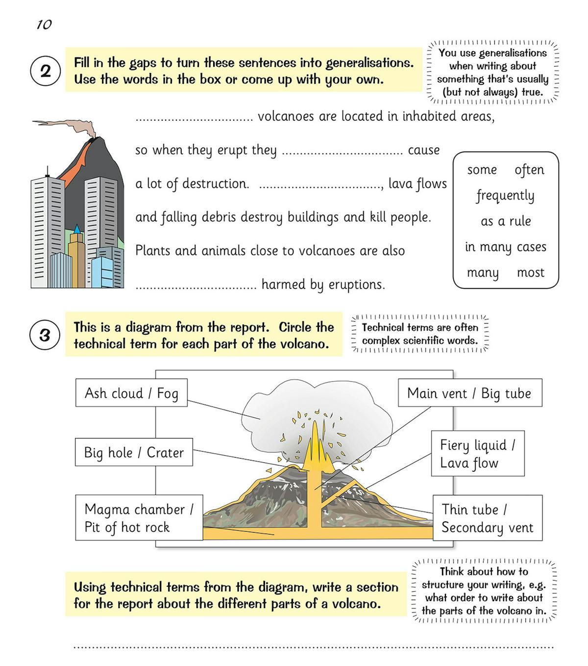 Volcano diagram worksheet with technical terms and writing prompts