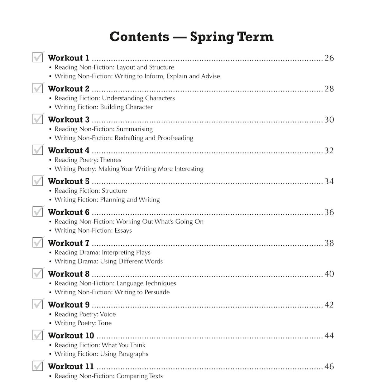 Contents page for Spring Term showing twelve workouts with detailed topic breakdowns