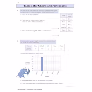 Year 7 Maths Study & Workbook Pack (Ages 11-12) Look Inside Image 11