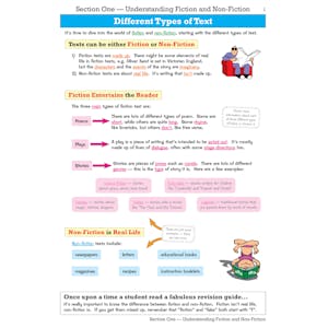 Year 8 English Study & Workbook Pack (Ages 12-13) Look Inside Image 3