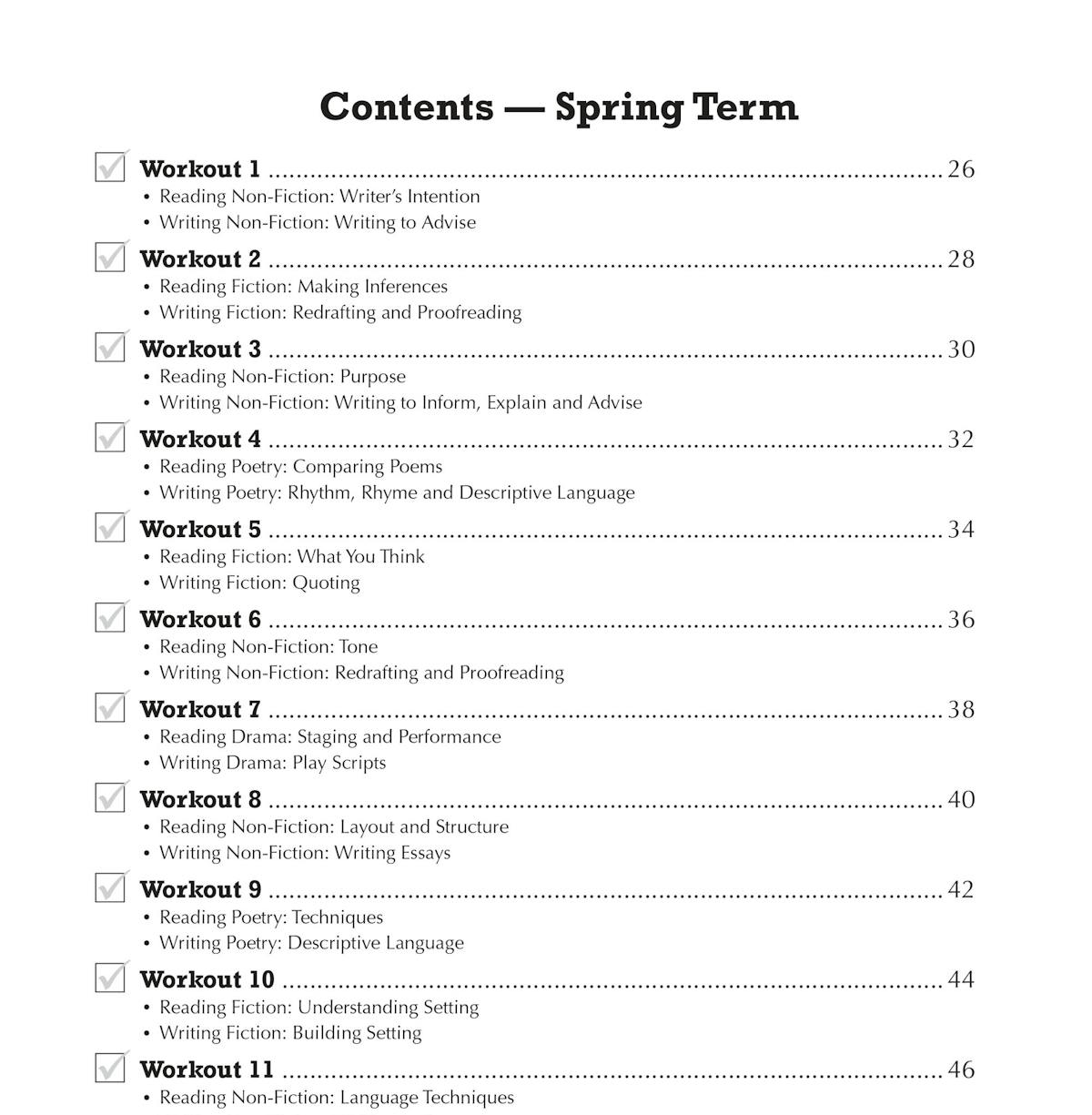 Contents page showing the Spring Term weekly workout topics
