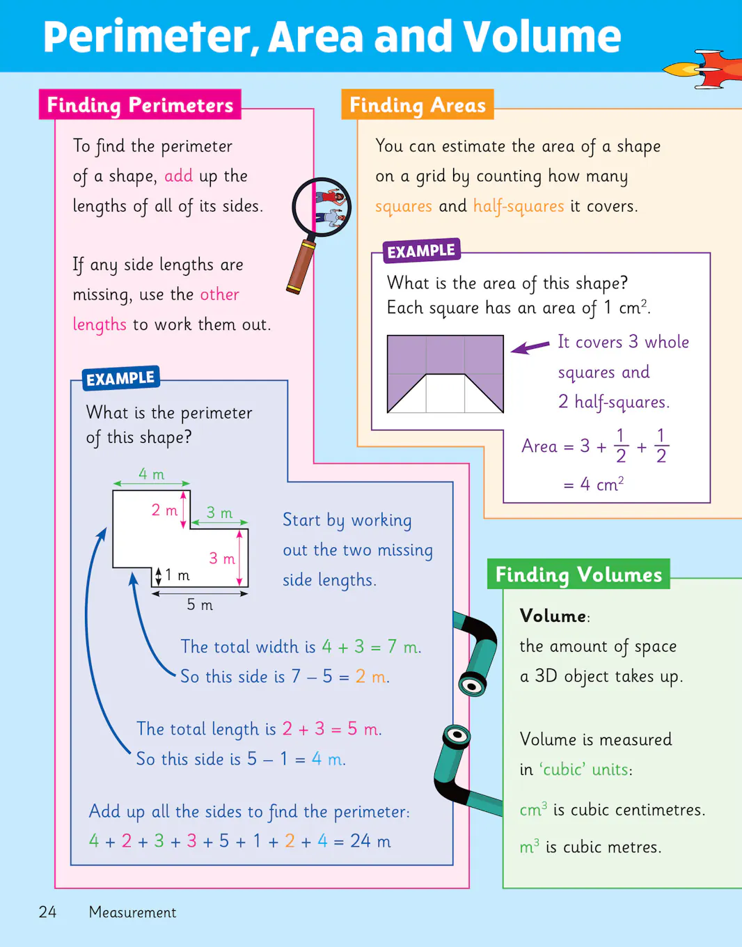 Sample of KS2 Y5 Maths English Science Knowledge Organiser Retriever CGP with Answers NEW ()