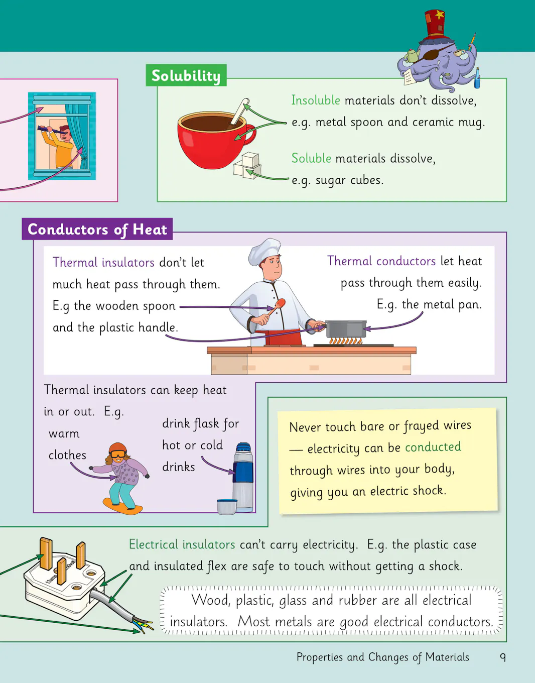 Sample of KS2 Y5 Maths English Science Knowledge Organiser Retriever CGP with Answers NEW ()