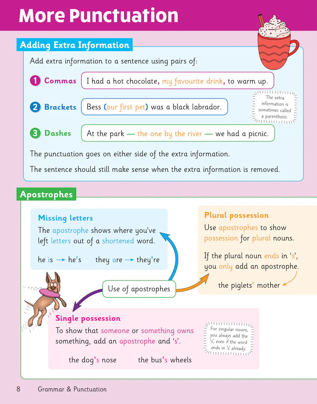 Sample of KS2 Y5 Maths English Science Knowledge Organiser Retriever CGP with Answers NEW ()