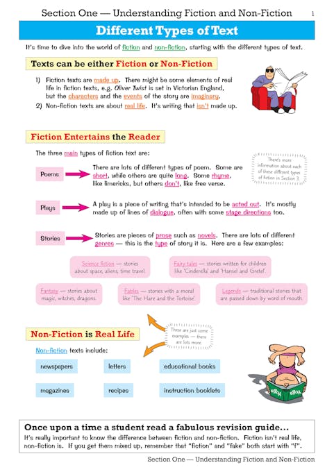 Sample of Year 9 English Study & Workbook Pack (Ages 13-14) ()