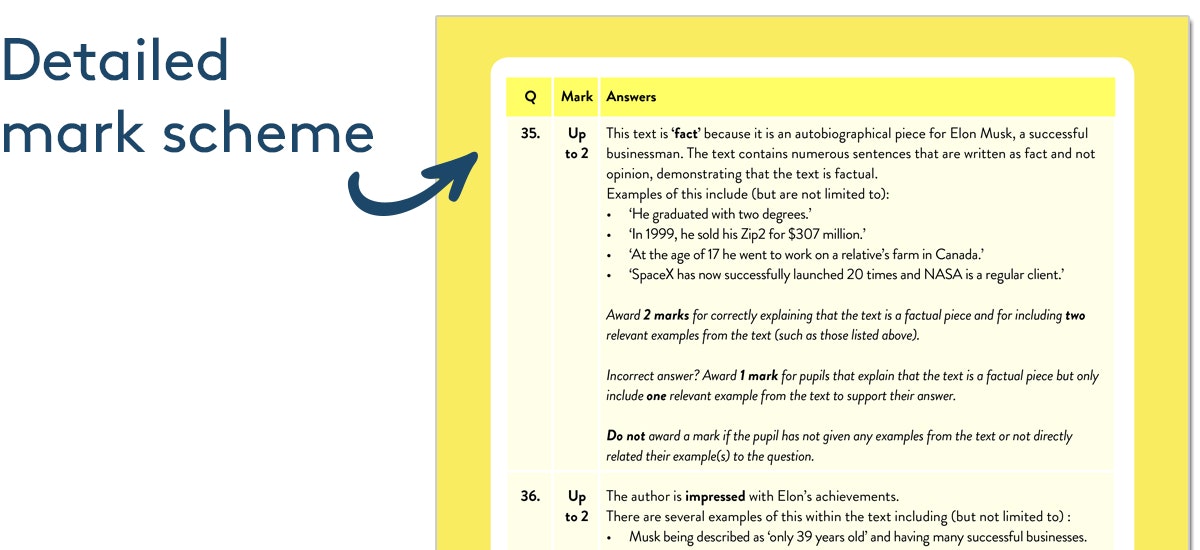 KS2 SATs Practice Papers Pack 1 (Download, School Licence)